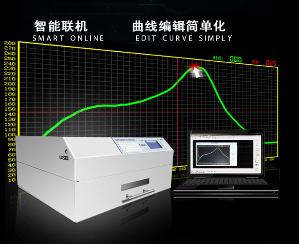 370*450mm Solder Size Infrared Lead Free Desktop Reflow Oven Puhui T962A+